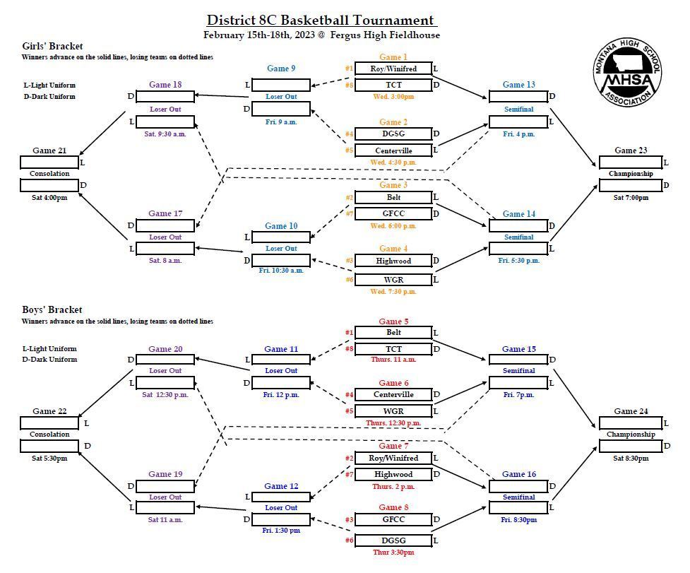 District Tournament