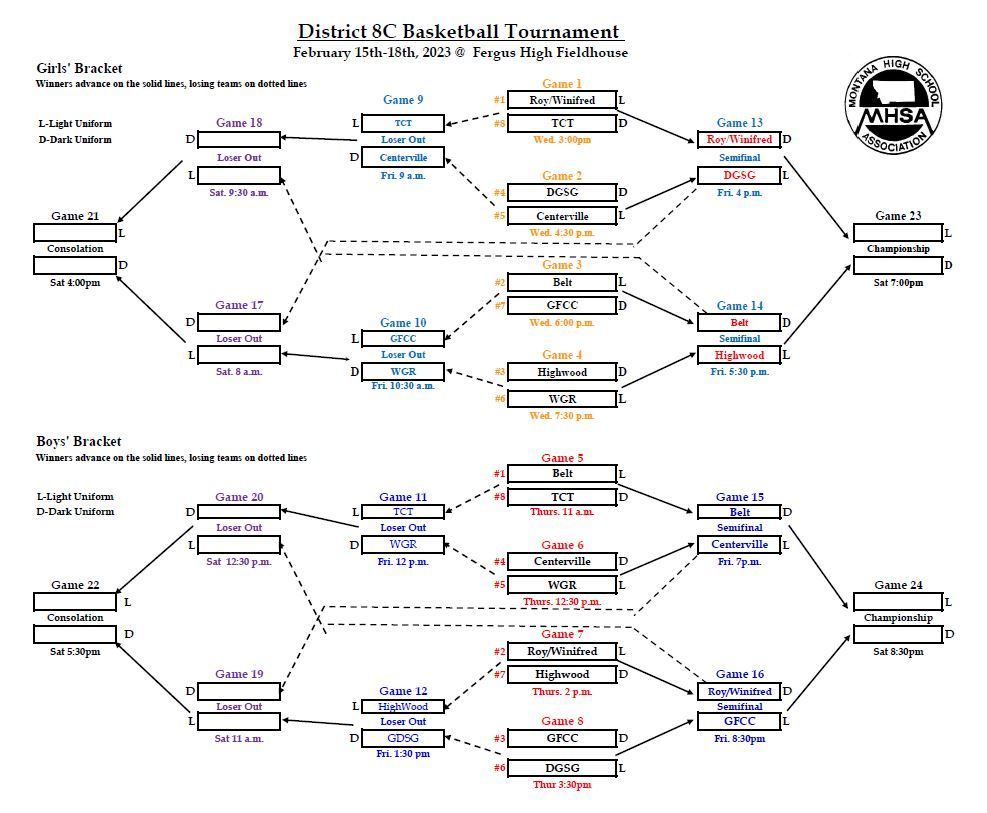 District Bracket
